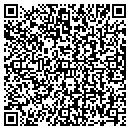 QR code with Burklund Dean E contacts