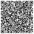 QR code with St Paul Linoleum And Carpet Company Inc contacts
