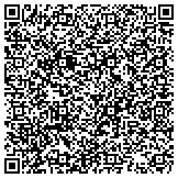 QR code with Southern Connecticut District Roofers Joint Apprenticeship Committee Fund contacts