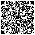 QR code with Squeaky Clean contacts