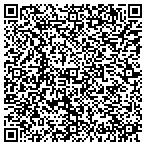 QR code with Urdiales Best Roofing Services, LLC contacts