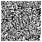 QR code with Classic Plumbing-Heating-Cooling contacts