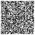 QR code with Domestic Comfort contacts