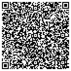 QR code with Impressive Exterior Paint Color Schemes contacts