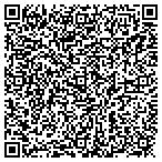 QR code with Roofing Contractors Group contacts