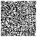 QR code with Ruffing Ranch Doggie Daycare LLC contacts