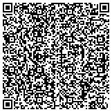QR code with DIRECTV powered by ROCKSTAR satellite contacts