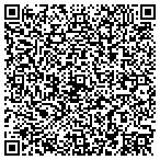 QR code with Montana Floor Source Inc contacts