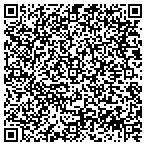 QR code with Irwin Heating And Air Conditioning Inc contacts