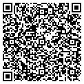 QR code with Visionnet contacts