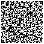 QR code with Ines Kitchens and Baths contacts