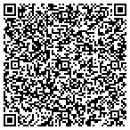 QR code with Cable Internet Louisville contacts