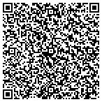 QR code with Insight Communications Of Kentucky L P contacts