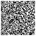QR code with Newtown Heating & Airconditioning Inc contacts