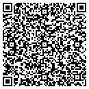 QR code with Mighty Tidy of Lubbock contacts