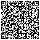 QR code with Kiser Elaine C contacts