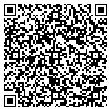QR code with Miller's Car Care contacts