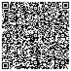 QR code with Construct Solutions, Inc contacts