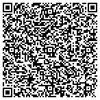 QR code with Clinton Cable Specials contacts