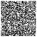 QR code with Snyder Heating & Remodeling contacts