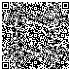 QR code with Ruan Transportation Management Systems Inc contacts