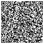 QR code with Ruan Transportation Management Systs contacts