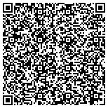 QR code with Christopher Patrick Interiors, LLC contacts
