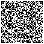 QR code with Jeff Home Improvement contacts