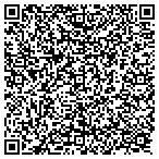 QR code with Johnson Home Improvements contacts