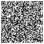QR code with Maximo Solar Industries contacts