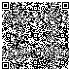 QR code with Dr. Derek G. Turesky, P.A. contacts