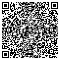 QR code with Unforgetable contacts