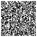 QR code with Copen & Lind Consultings contacts