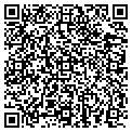 QR code with Decidebetter contacts