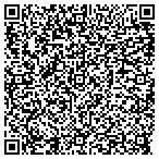 QR code with Louie's Acousstical Tile Company contacts