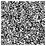 QR code with Final Design Home Staging and Redesign contacts
