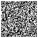 QR code with Mathern Michael contacts