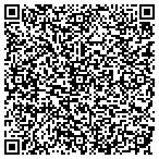 QR code with Sandy's House Cleaning Service contacts