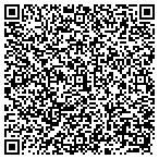 QR code with Internet Service Boston contacts