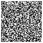QR code with Finkelstein Mark Licensed School Of Psychologists contacts