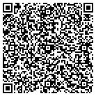 QR code with Michalski Cable Installation contacts