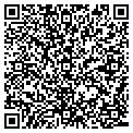 QR code with Fisher LLC contacts
