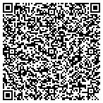 QR code with Cable Madison Heights contacts