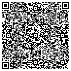 QR code with Roofing Service Specialists, LLC IN contacts
