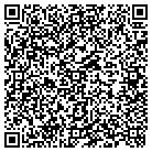 QR code with Modern Construction of SC LLC contacts