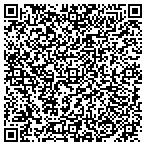 QR code with Superior Home Renovations contacts