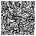 QR code with Sharky Design Group Inc contacts