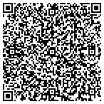 QR code with University Business Interiors contacts