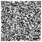 QR code with Ruan Transportation Management Systs contacts