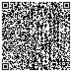 QR code with Ruan Transportation Management Systs contacts